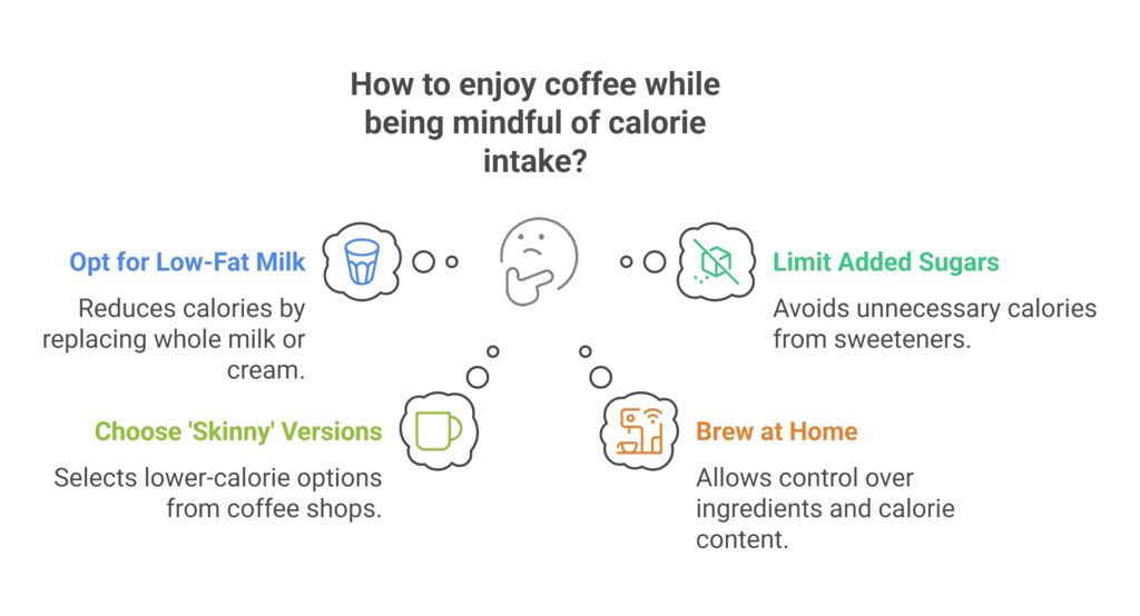 coffee-nutrients-brewing-tips